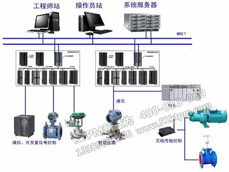 化工企業(yè)設(shè)備管理 化工企業(yè)設(shè)備管理