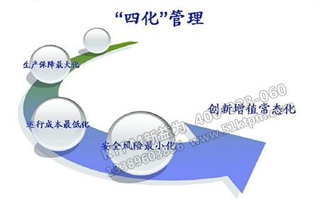 生產(chǎn)現(xiàn)場安全問題 生產(chǎn)現(xiàn)場安全問題